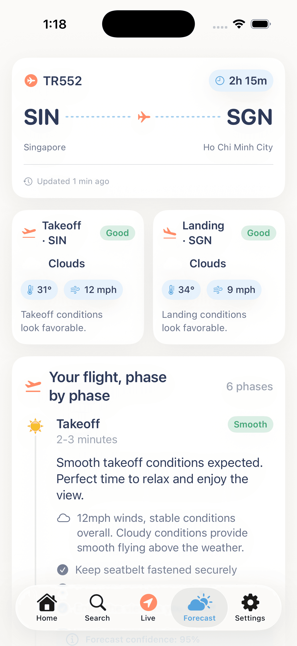 Comfort forecast for a SIN to SGN flight, with smooth takeoff and landing conditions and a phase-by-phase breakdown of the ride.